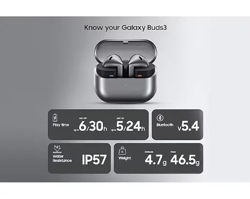 Galaxy Buds3